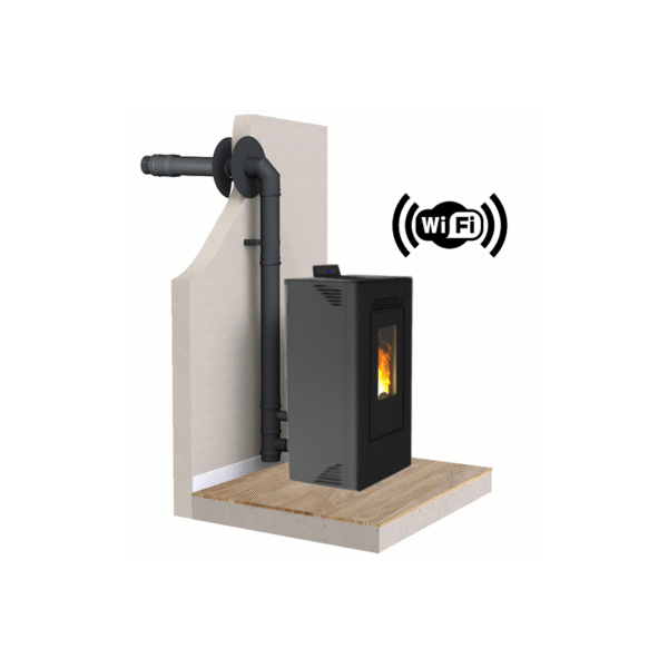 PACK C12 FIREMATIC Pelletofen + Dinak Saugnapf-Kit + WLAN-Modul
